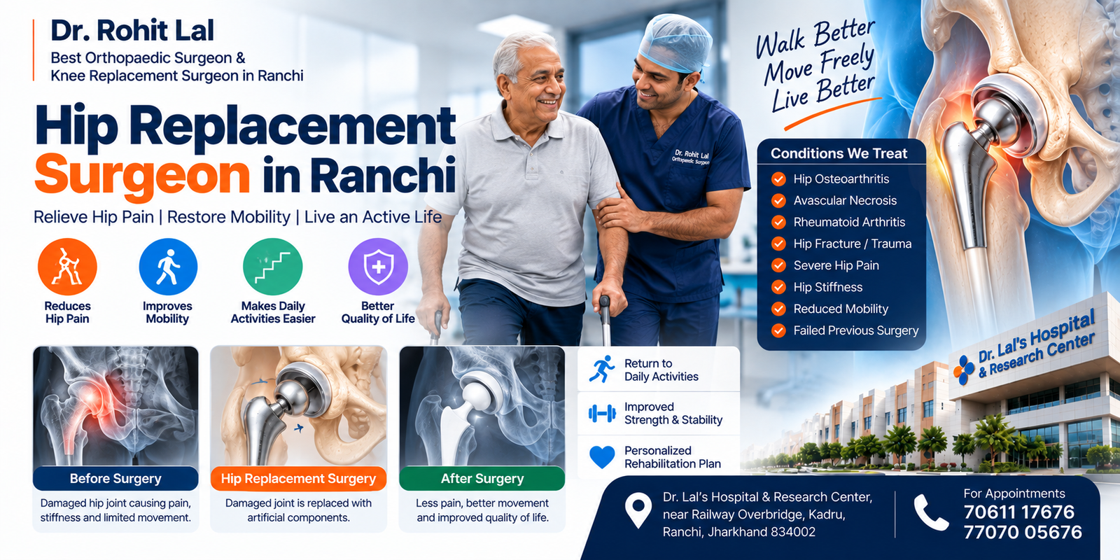 Best Hip Replacement Surgeon in Ranchi