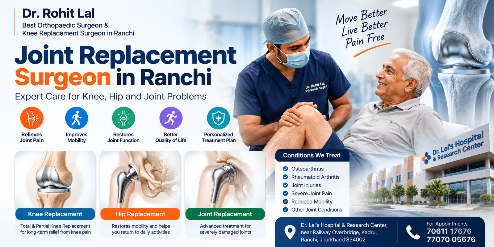 Joint Replacement Surgeon in Ranchi