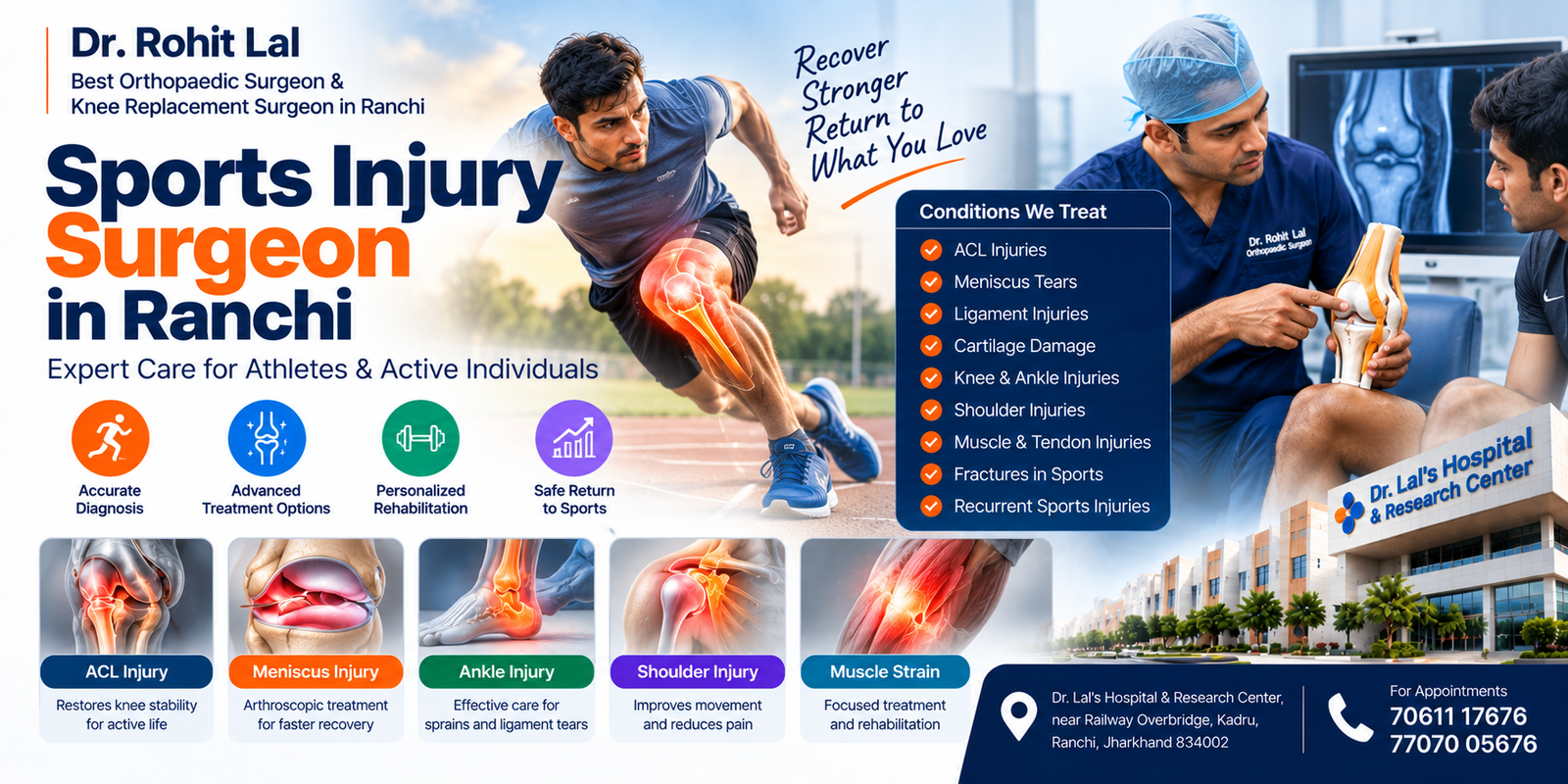 Sports Injury Surgeon in Ranchi